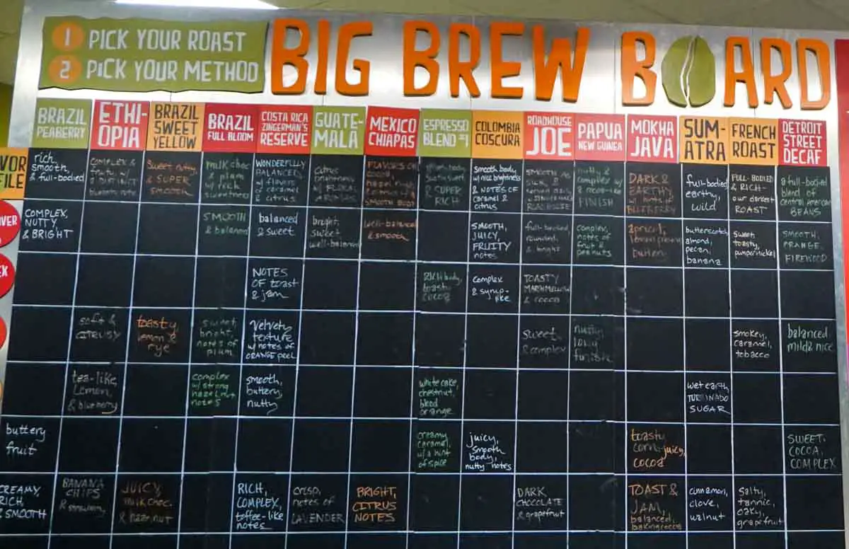 Zingerman's Coffee Big Brew Board in Ann Arbor, Michigan