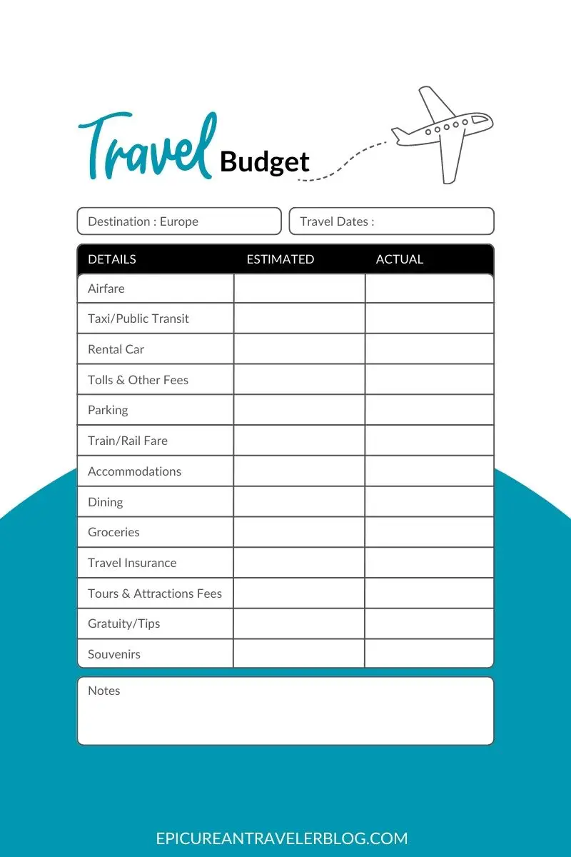 Travel budget planner